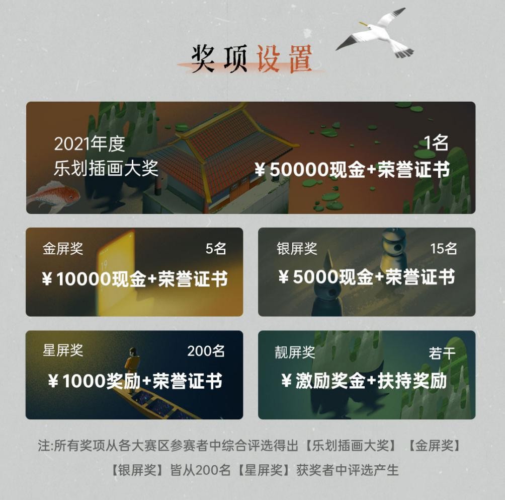 超40万奖金，2021乐划锁屏插画大赏来袭